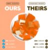 Orange Jel - Ours vs Theirs