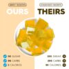 Peach Jel - Ours vs Theirs