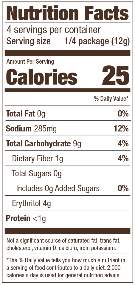 Chocolate Pudding Nutrition Facts