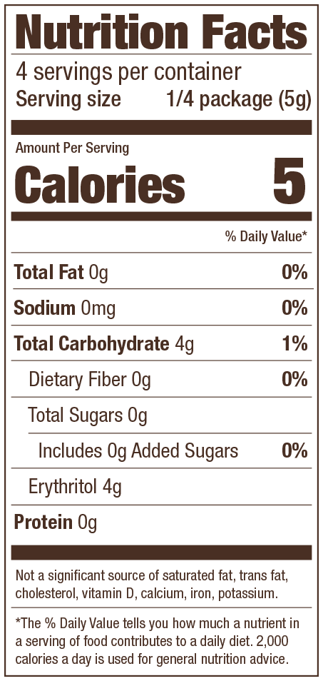 Strawberry Jel Nutrition Facts
