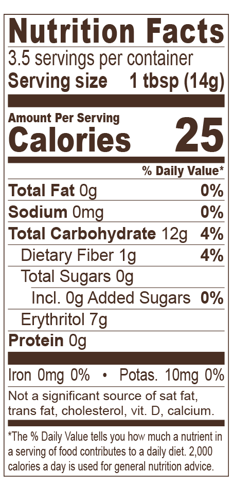 Vanilla Frosting Nutrition Facts
