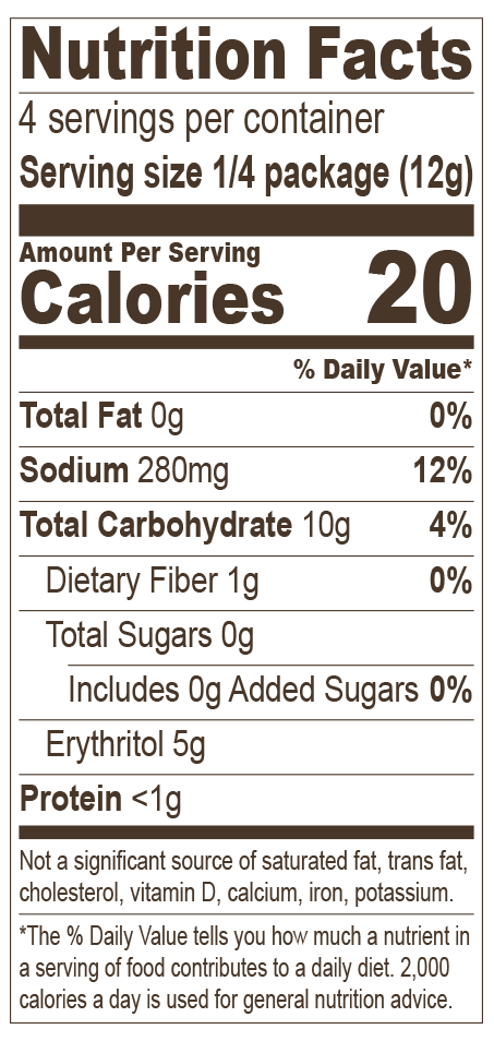 Chocolate Pudding Nutrition Facts