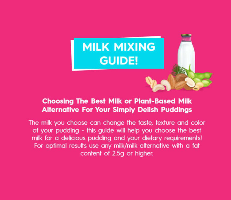Best Milk for Instant Pudding - Milk Mixing Guide
