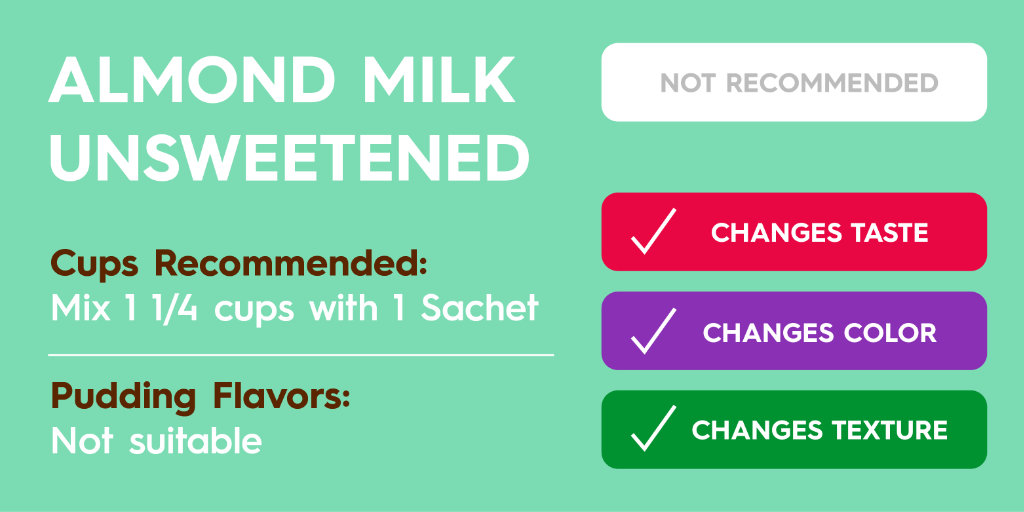 Almond Milk Unsweetened