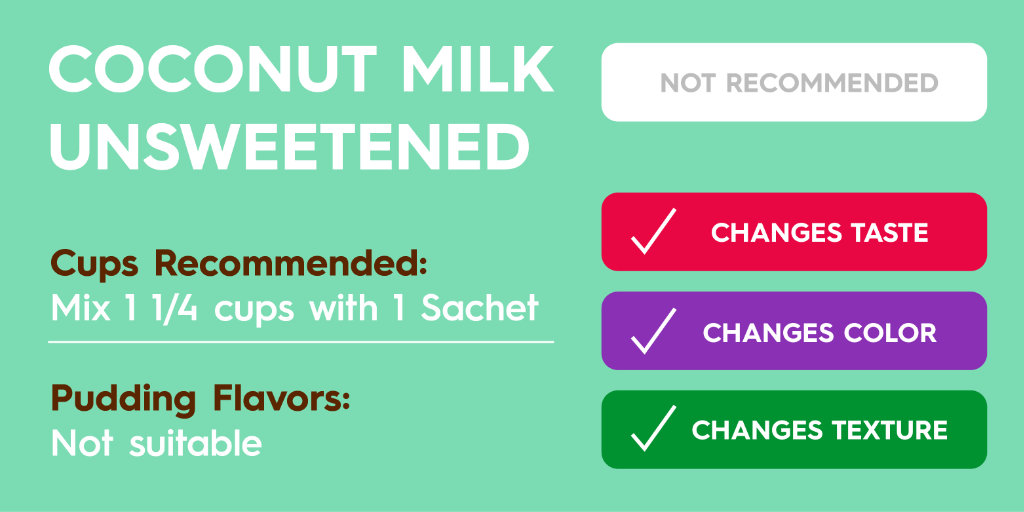 Coconut Milk Unsweetened