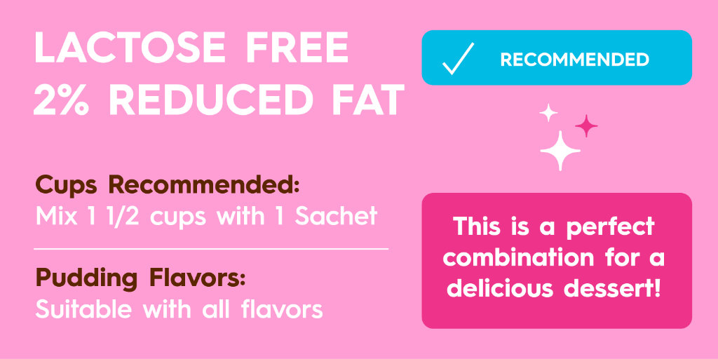Lactose Free 2% Reduced Fat - Lactose Free Milk Guide