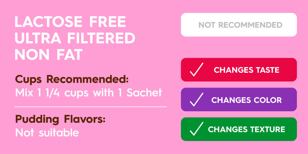 Lactose Free Ultra Filtered Non Fat - Lactose Free Milk Guide