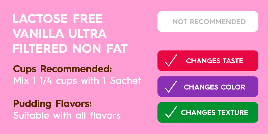Lactose Free Vanilla Ultra Filtered Non Fat - Lactose Free Milk Guide