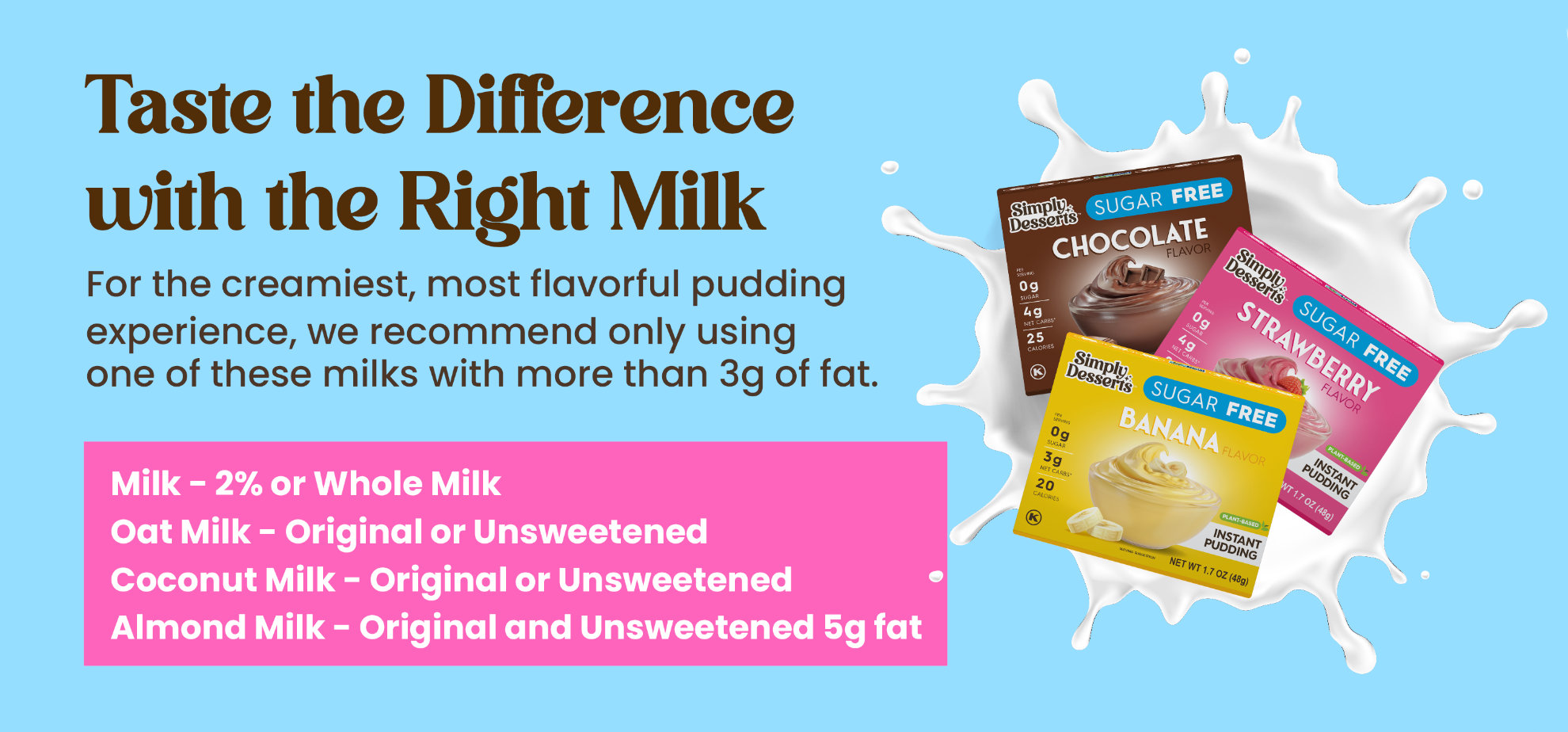 Taste the difference with the right milk - Milk Mixing Guide