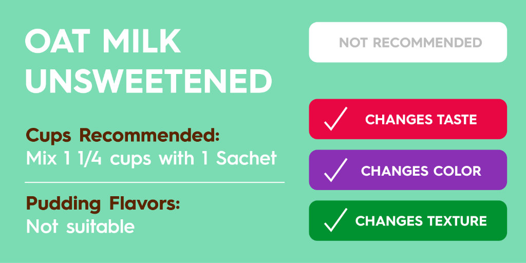 Oat Milk Unsweetened