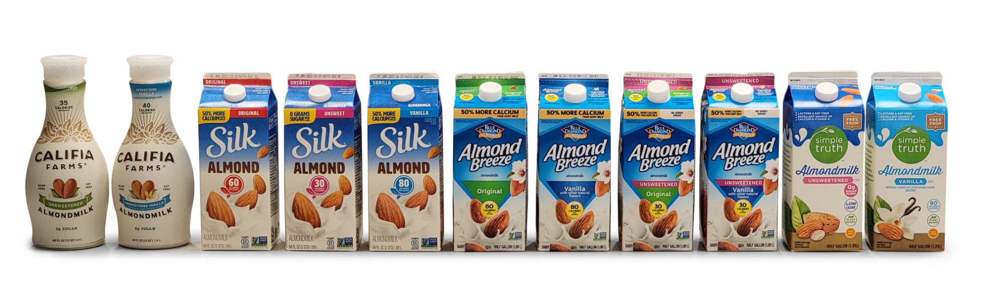 Plant Based Milk - Best Almond Milk Brands