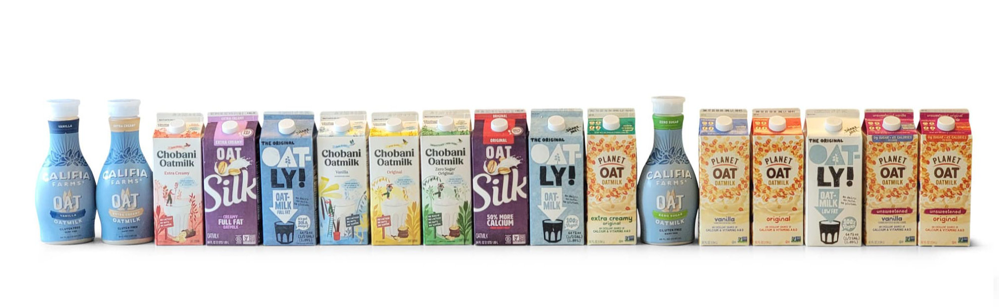 Plant Based Milk - Best Oat Milk Brands