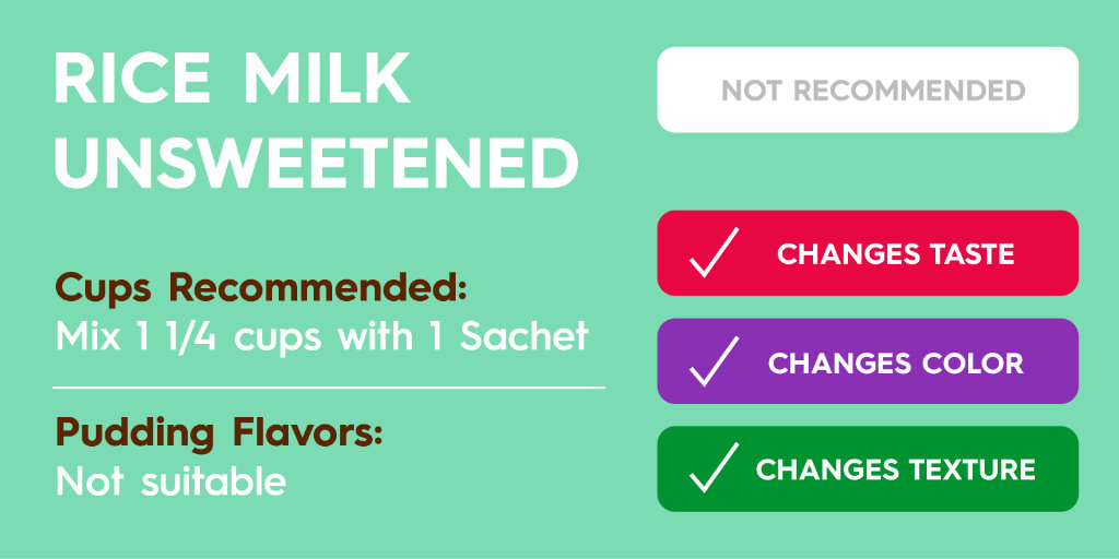 Rice Milk Unsweetened