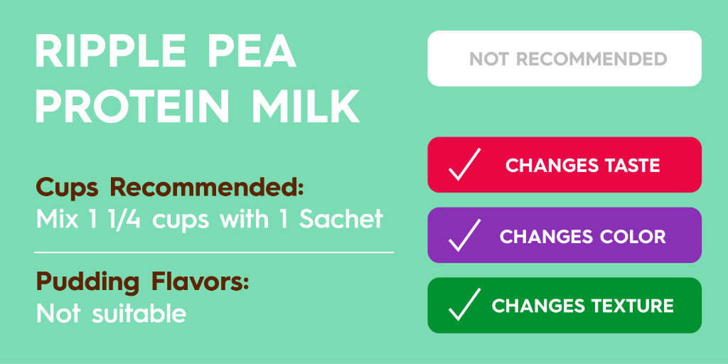 Ripple Pea Protein Milk