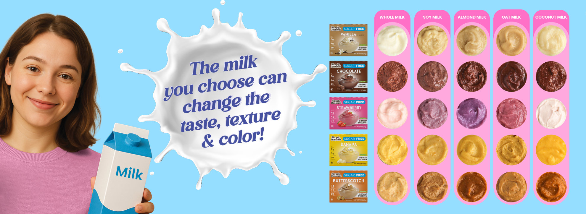 Choose The Right Whole Milk