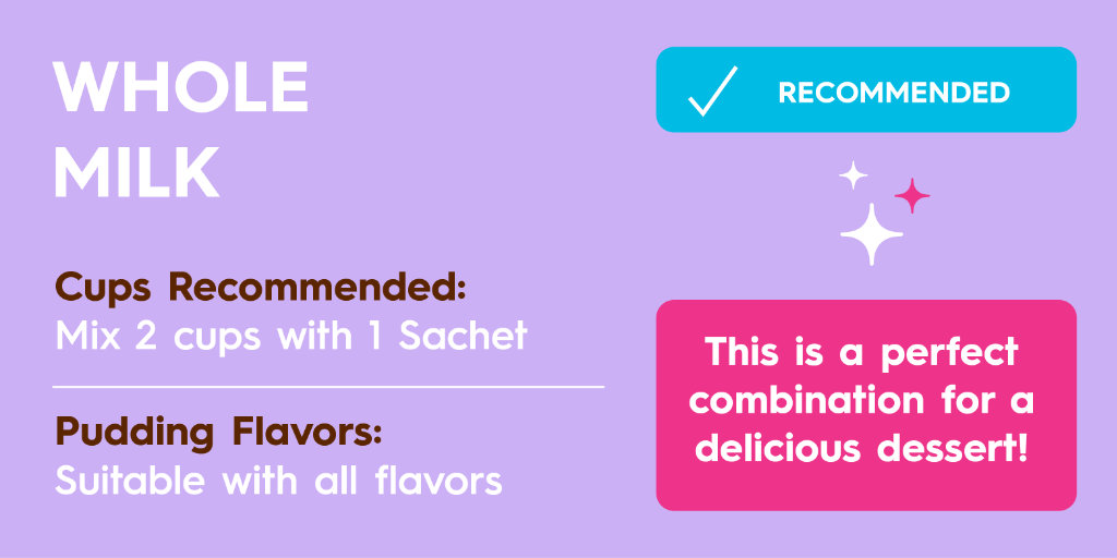 Whole Milk - Whole Milk Guide