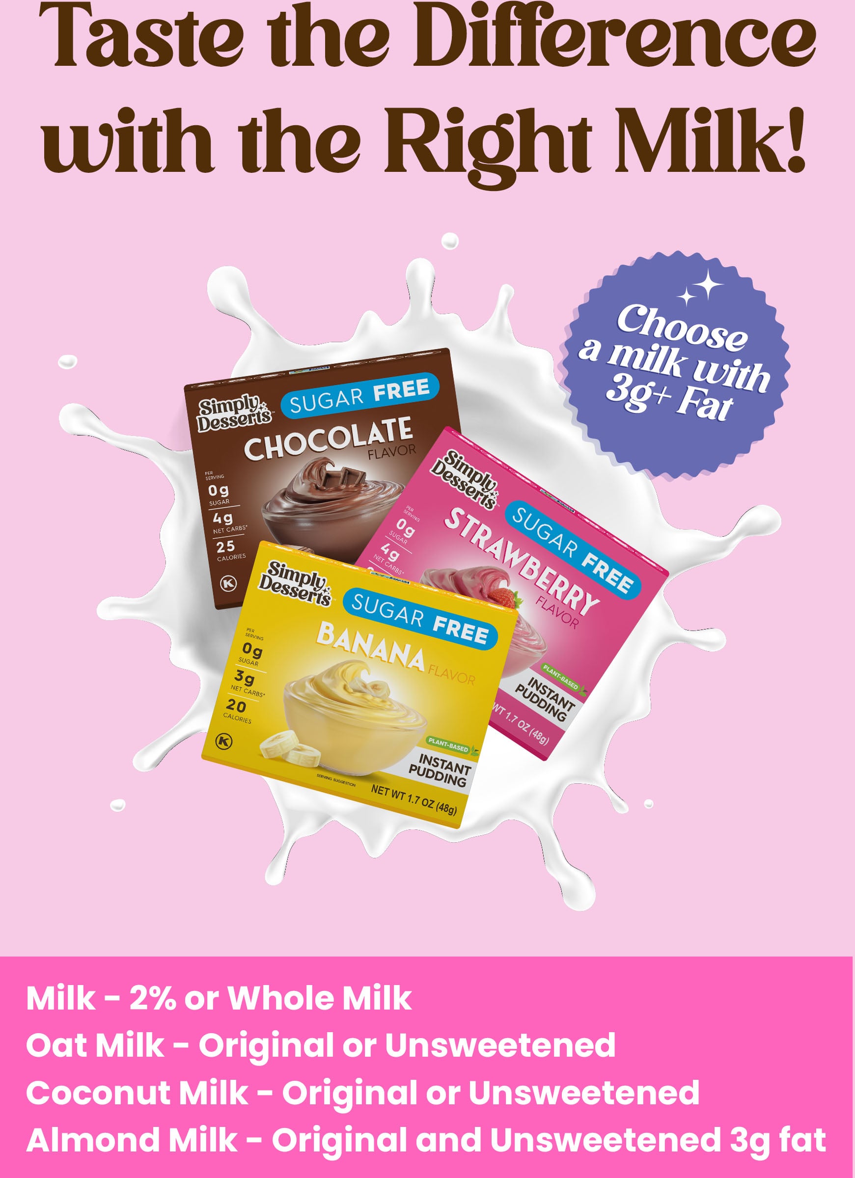 Taste The Difference Wi th The Right Milk